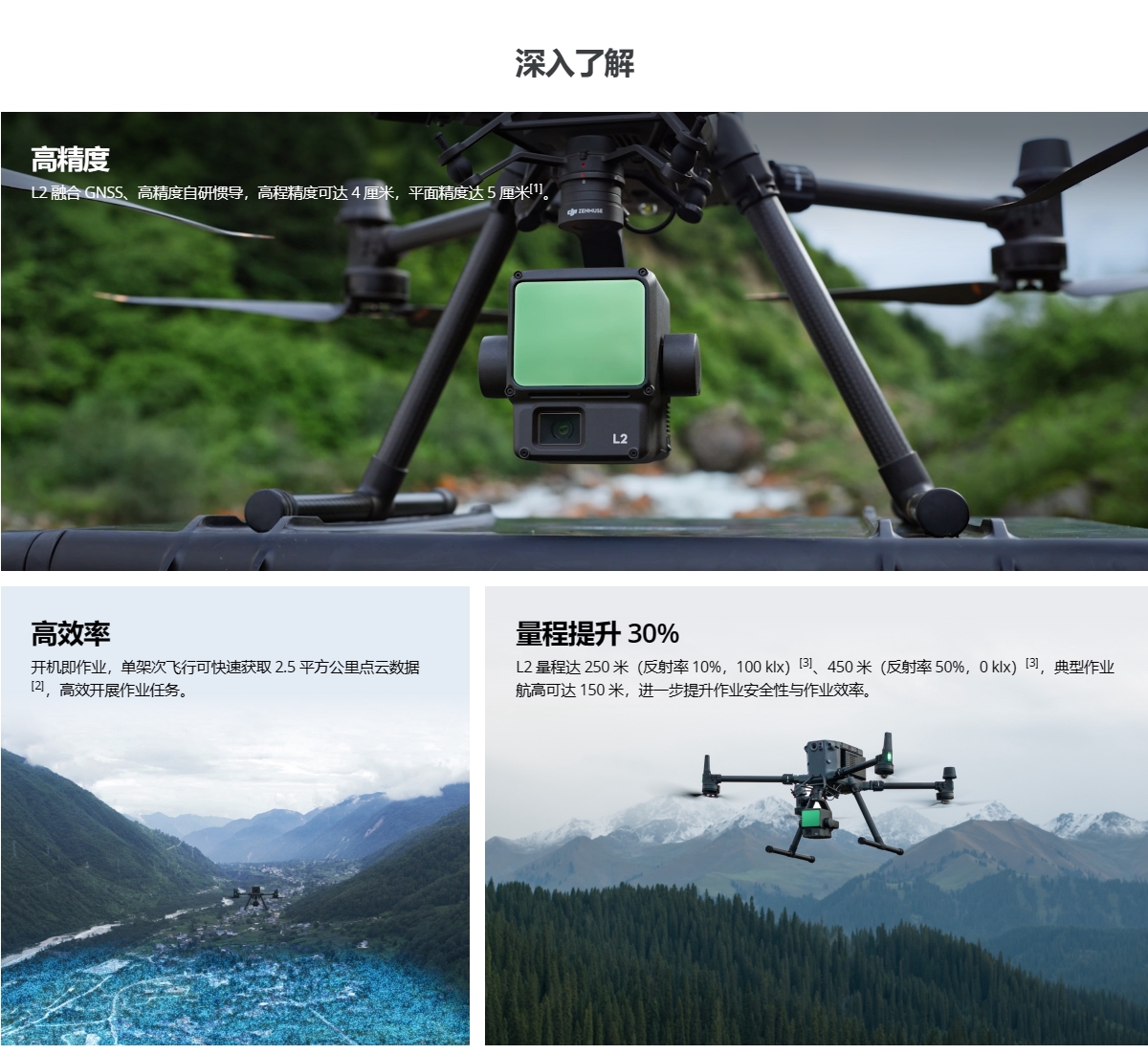 禅思 L2 机载高精度测绘激光雷达 - 巡天创新科技官网